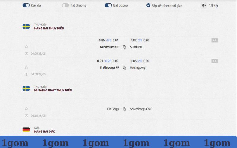 Hệ thống kèo đấu và odds
