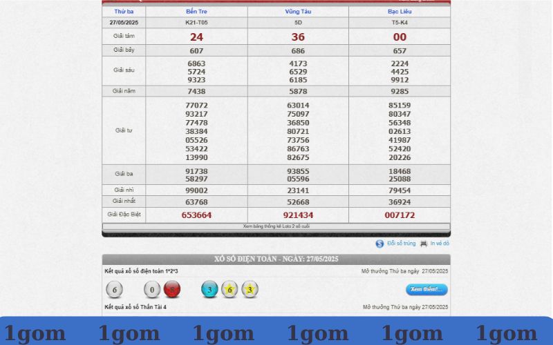 Tham gia cá cược lô đề online an toàn