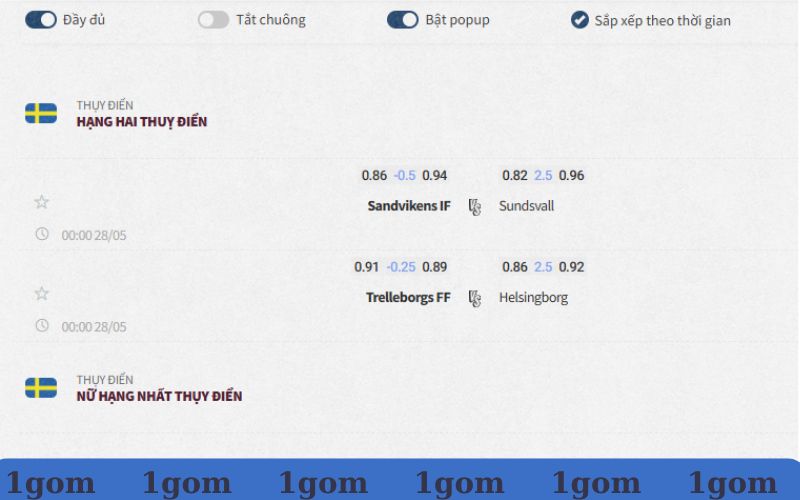 Tỷ lệ kèo được cập nhật chi tiết